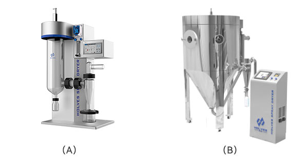 A-小型噴霧干燥儀H-Spray Mini；B-中試型噴霧干燥機(jī)H-Spray S